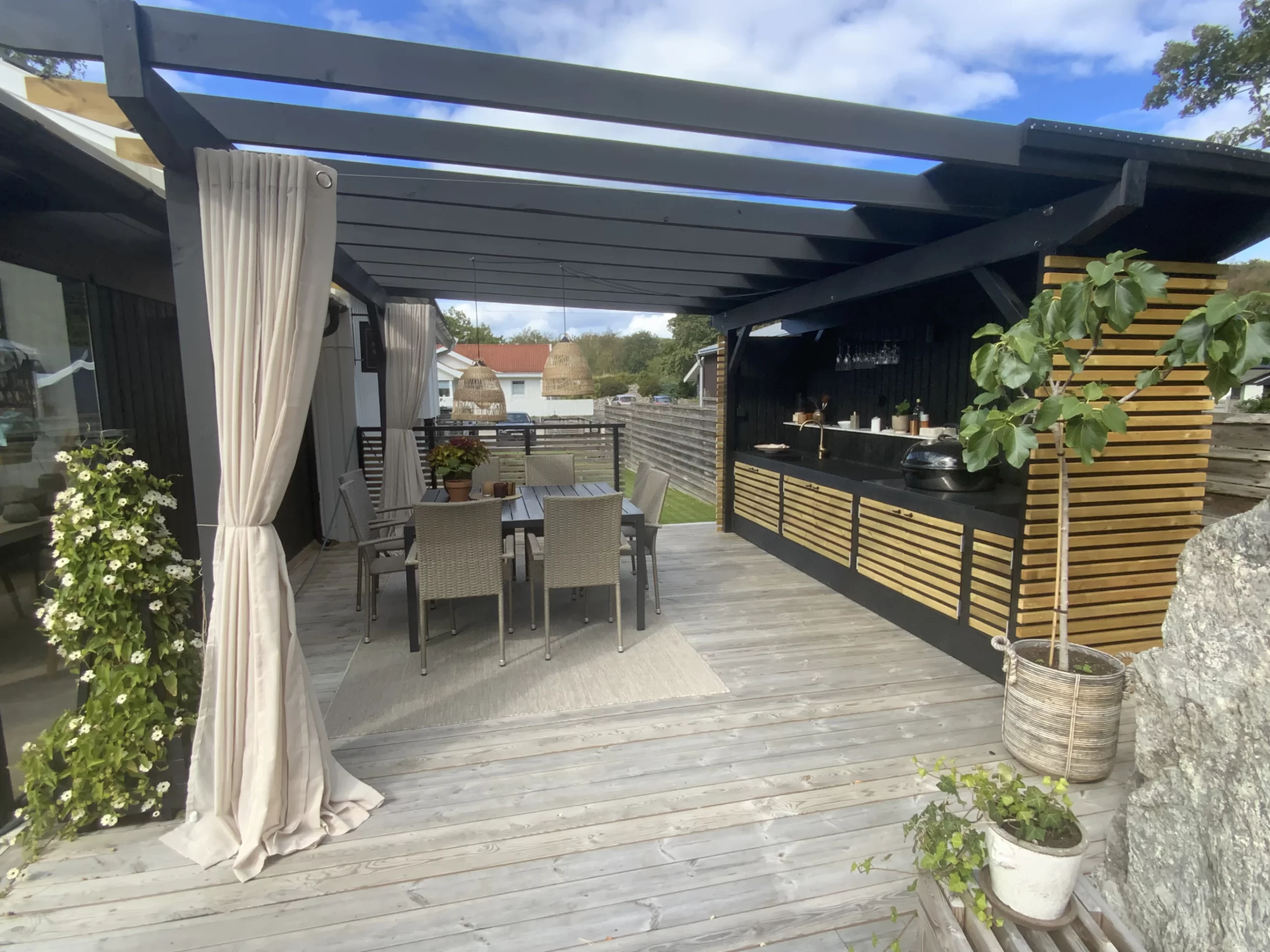 Stenberg andersson solution utekök efter